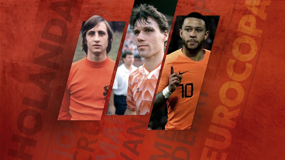 KNVB sorteia o confronto da segunda fase da Copa da Holanda - Futebol  Holandês