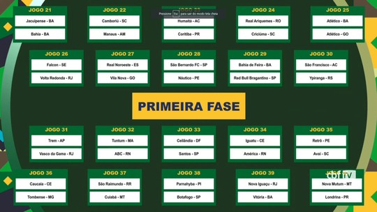 Jogos Grêmio U20 ao vivo, tabela, resultados