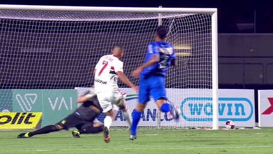 Confira os gols de Rojas com a camisa do São Paulo