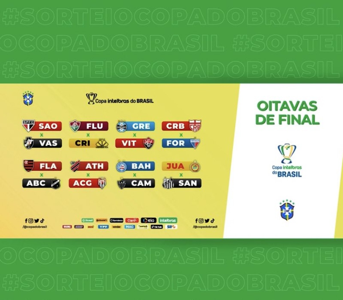 Quem passa na Copa do Brasil pega quem?