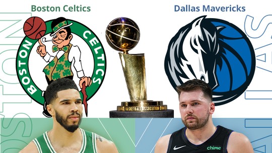 Finais da NBA 2024: veja datas e horários de Celtics x Mavericks - Foto: (Infoesporte)