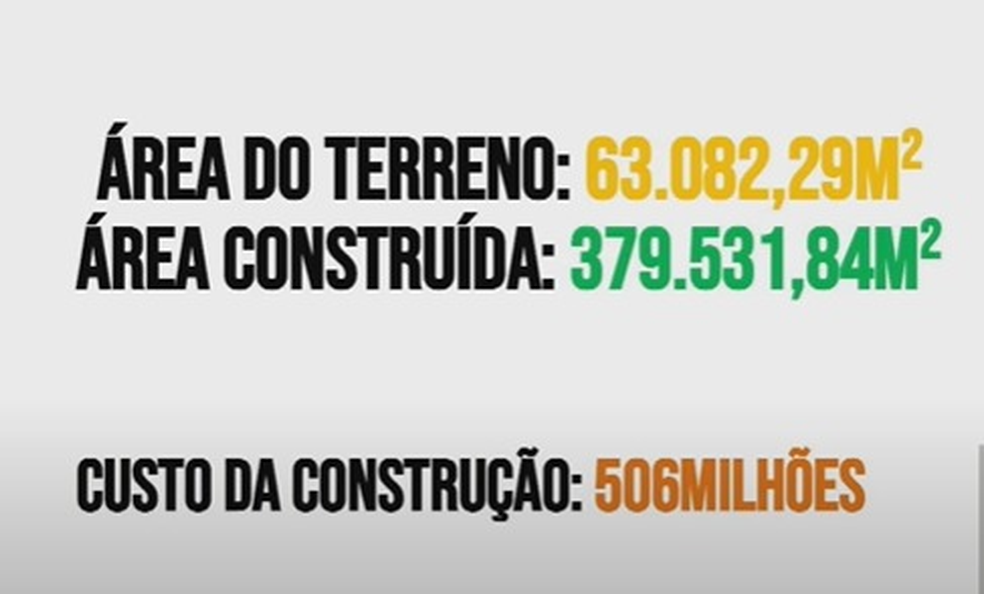 Detalhes do projeto de reforma de São Januário — Foto: Divulgação