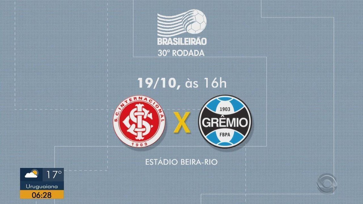 Calendário do Grêmio para Outubro inclui clássico Gre-Nal.