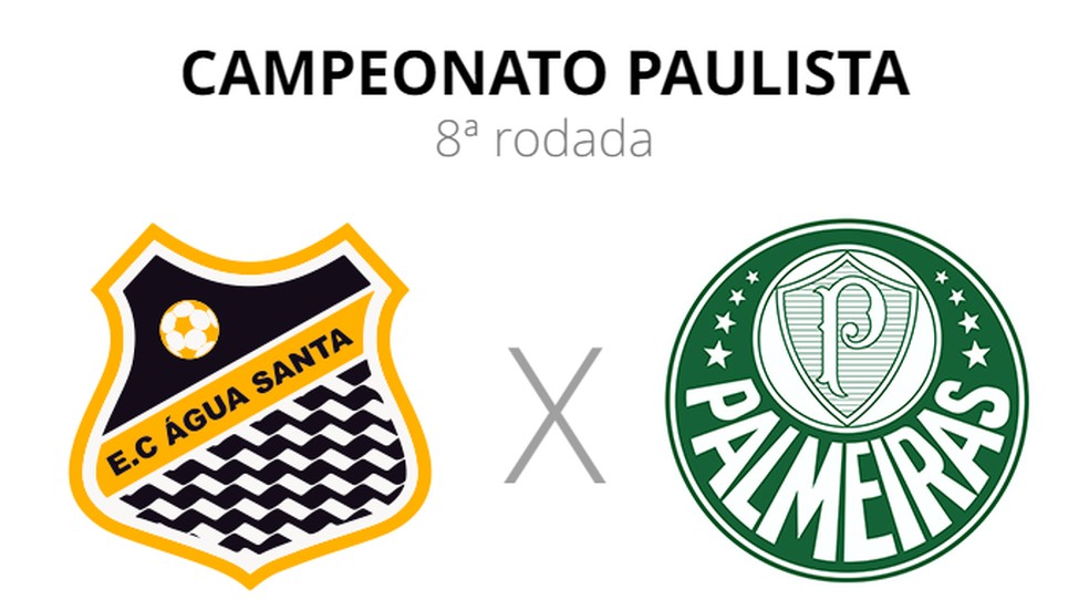 Pré-jogo Palmeiras x Água Santa - Campeonato Paulista 2023