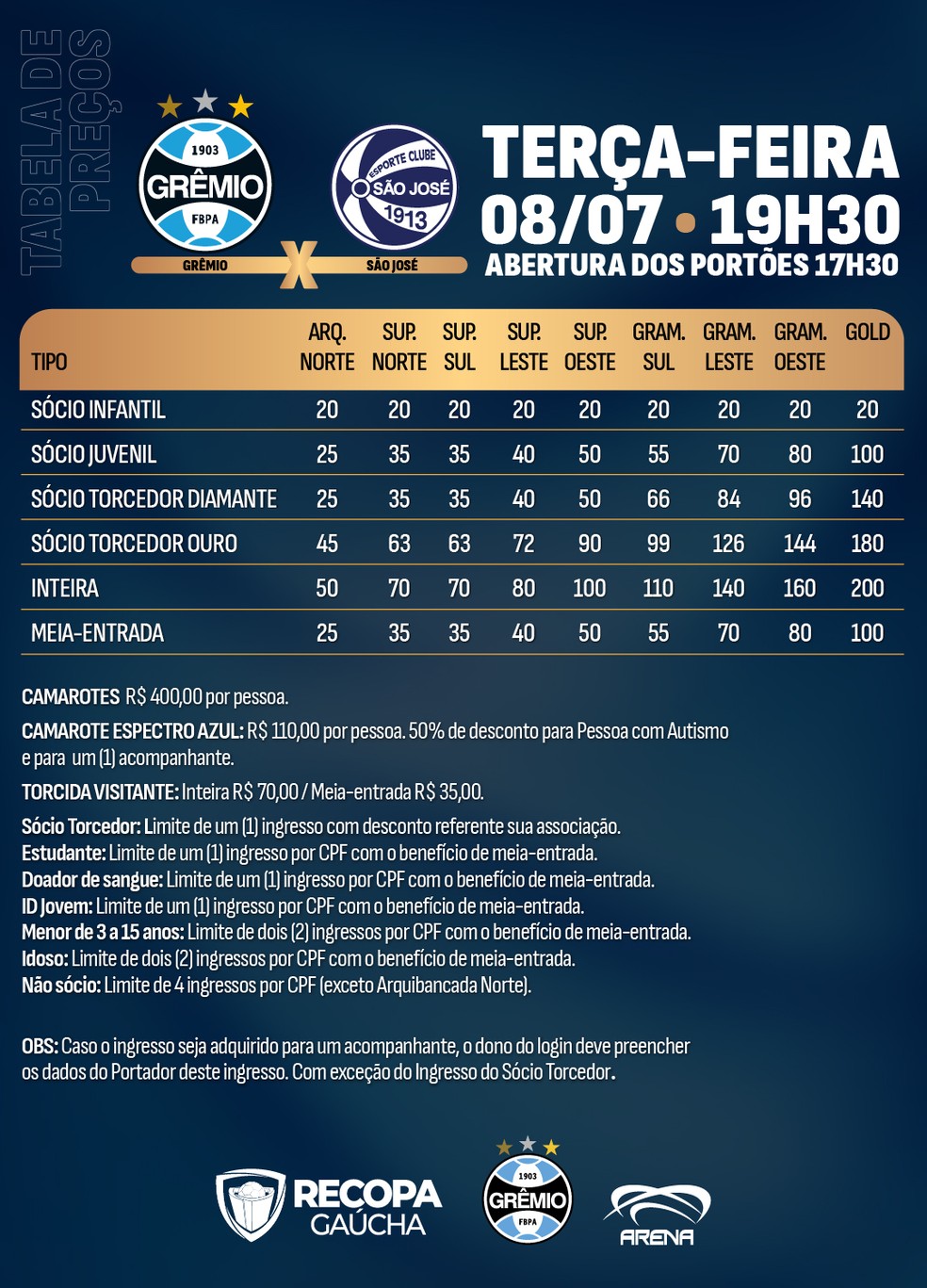 Imagem Divulgação/Grêmio