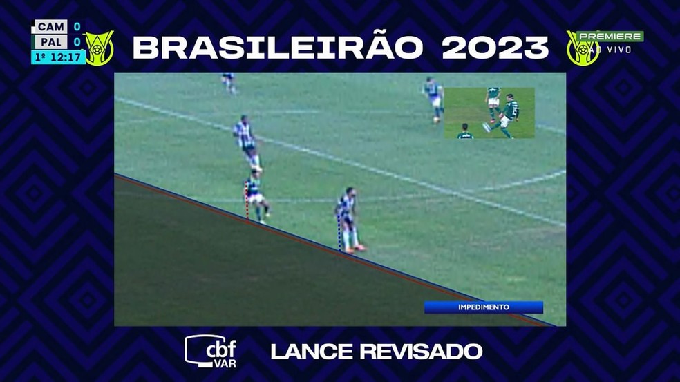 Impedimento marcado na origem da jogada do gol de bicicleta de Rony, em Atl&eacute;tico-MG x Palmeiras, na 8&ordf; rodada do Brasileir&atilde;o &mdash; Foto: Reprodu&ccedil;&atilde;o/Premiere