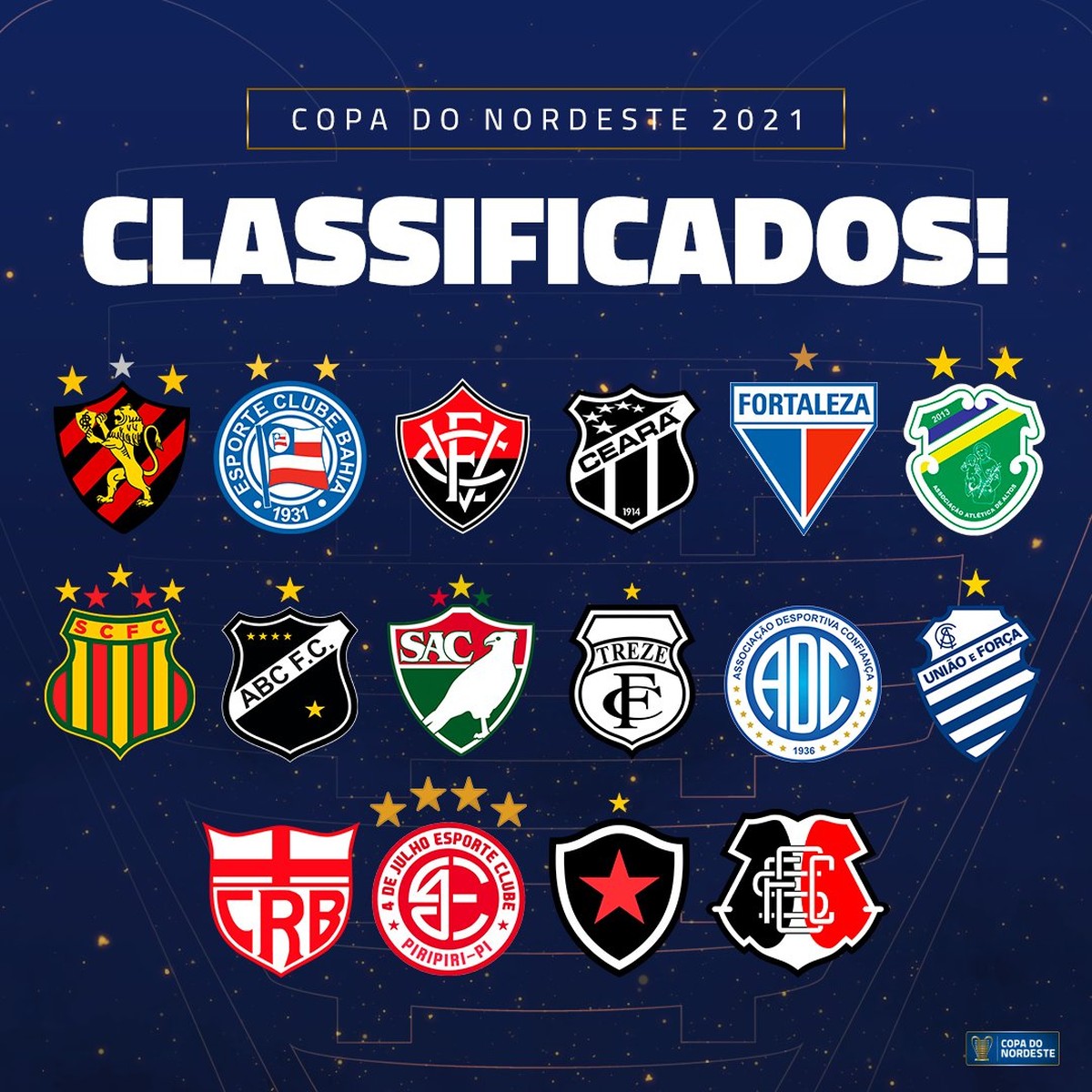 Nordestão - Nordestão Champions League- Cartola FC