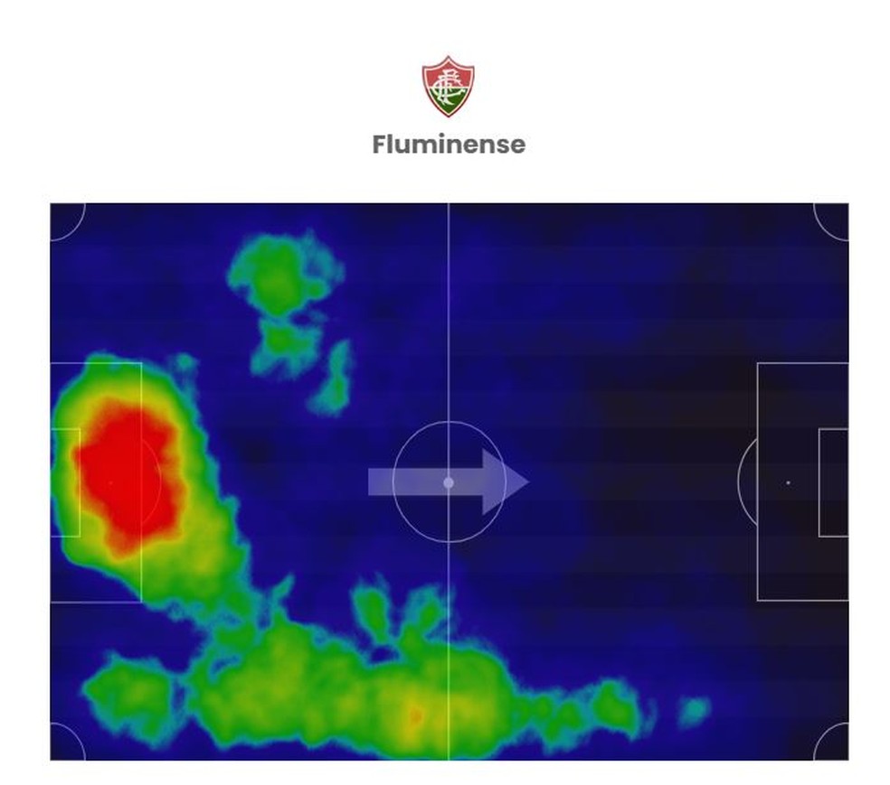 São Paulo FC - 🎧 Agora o pré-jogo de Fluminense x São