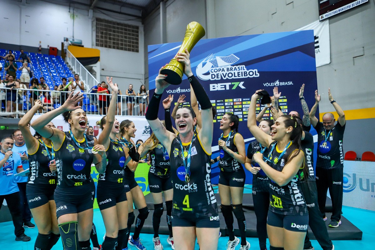 Copa Brasil de Vôlei de 2025 veja datas e horários das quartasde