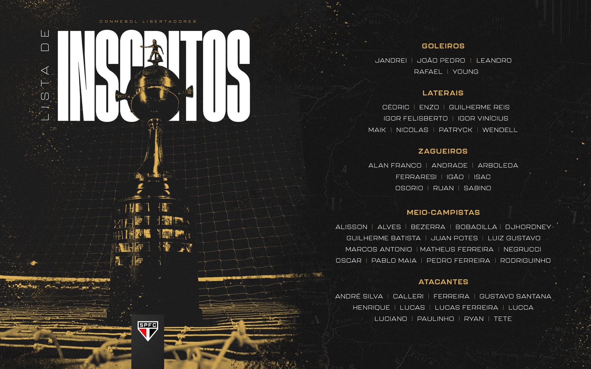 LISTA DIVULGADA! São Paulo divulga lista com 50 atletas para a fase de grupos da Libertadores