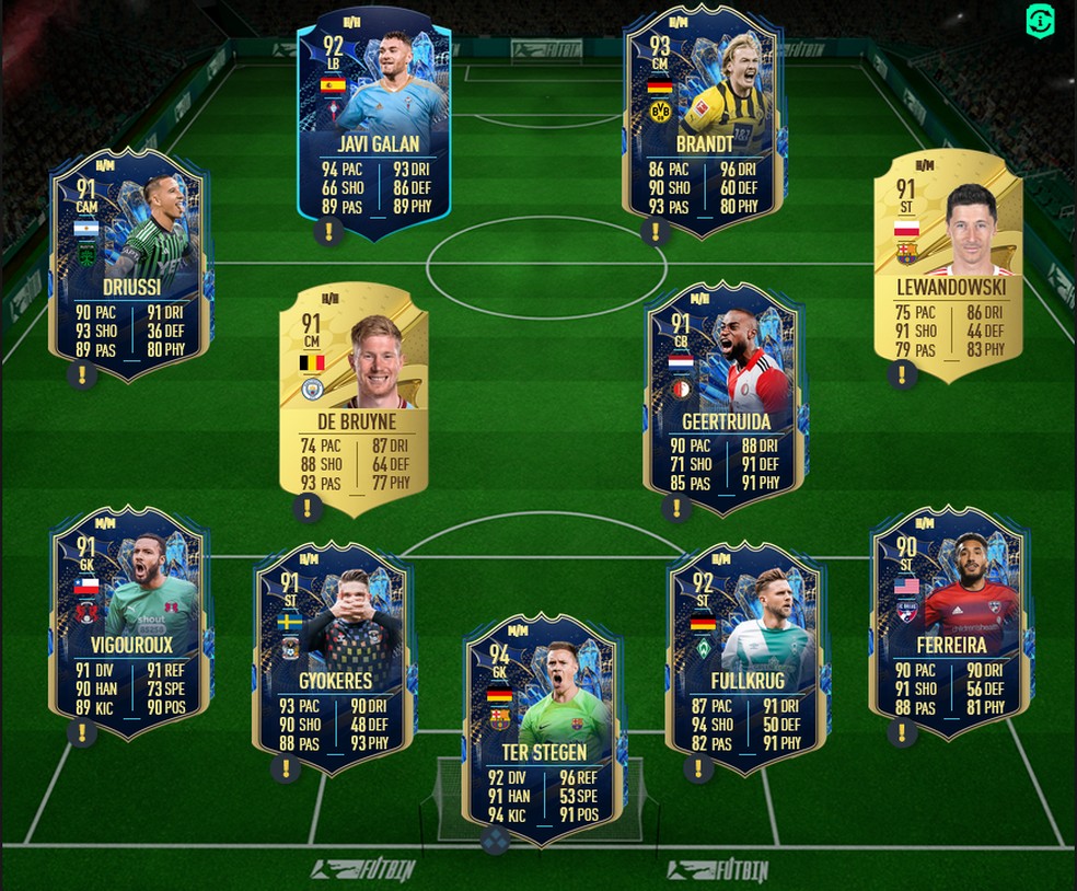 Solução DME Ronaldinho — Foto: Reprodução/FUTBIN