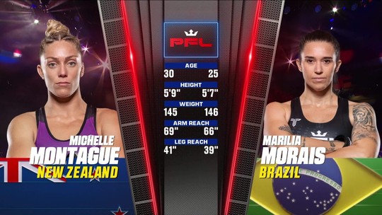 PFL 8: Michelle Montague x Marilia Morais - Programa: PFL Season 