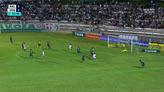 Confira defesas de goleiro Aranha, campeão da Copinha pelo Palmeiras
