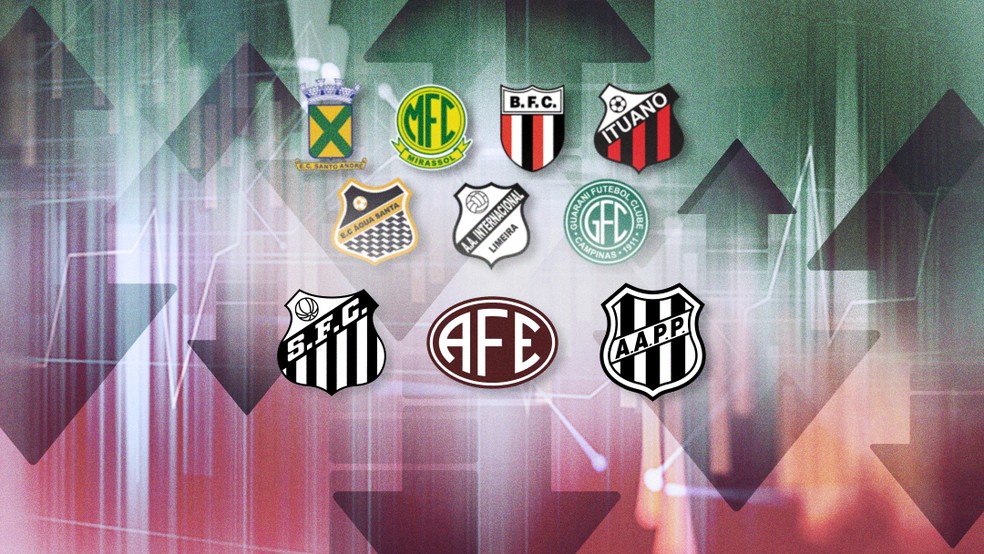 Campeonato Paulista conhece os rebaixados e classificados para as