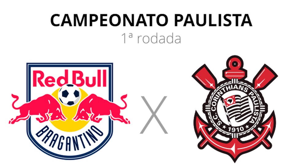 Veja como foi a transmissão da Jovem Pan do jogo entre Red Bull Bragantino  e Flamengo