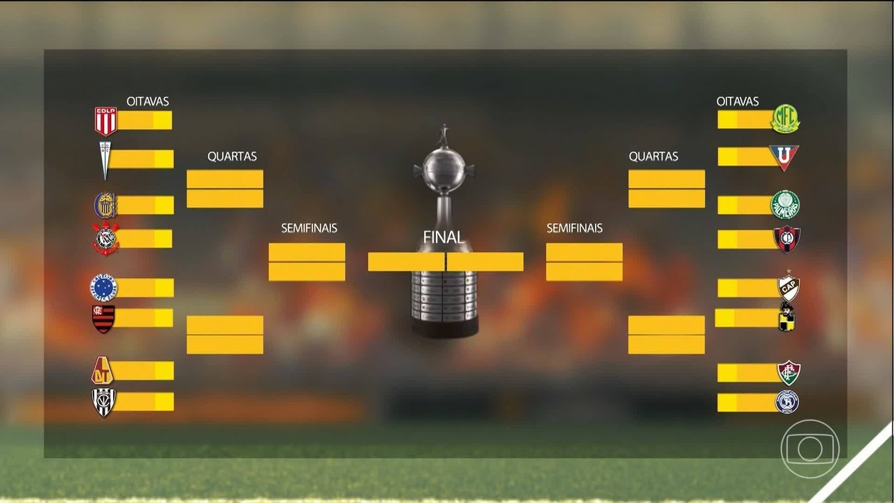 Conmebol Revê Regulamento: Cartões Amarelos Não Serão Zerados nas Oitavas de Final