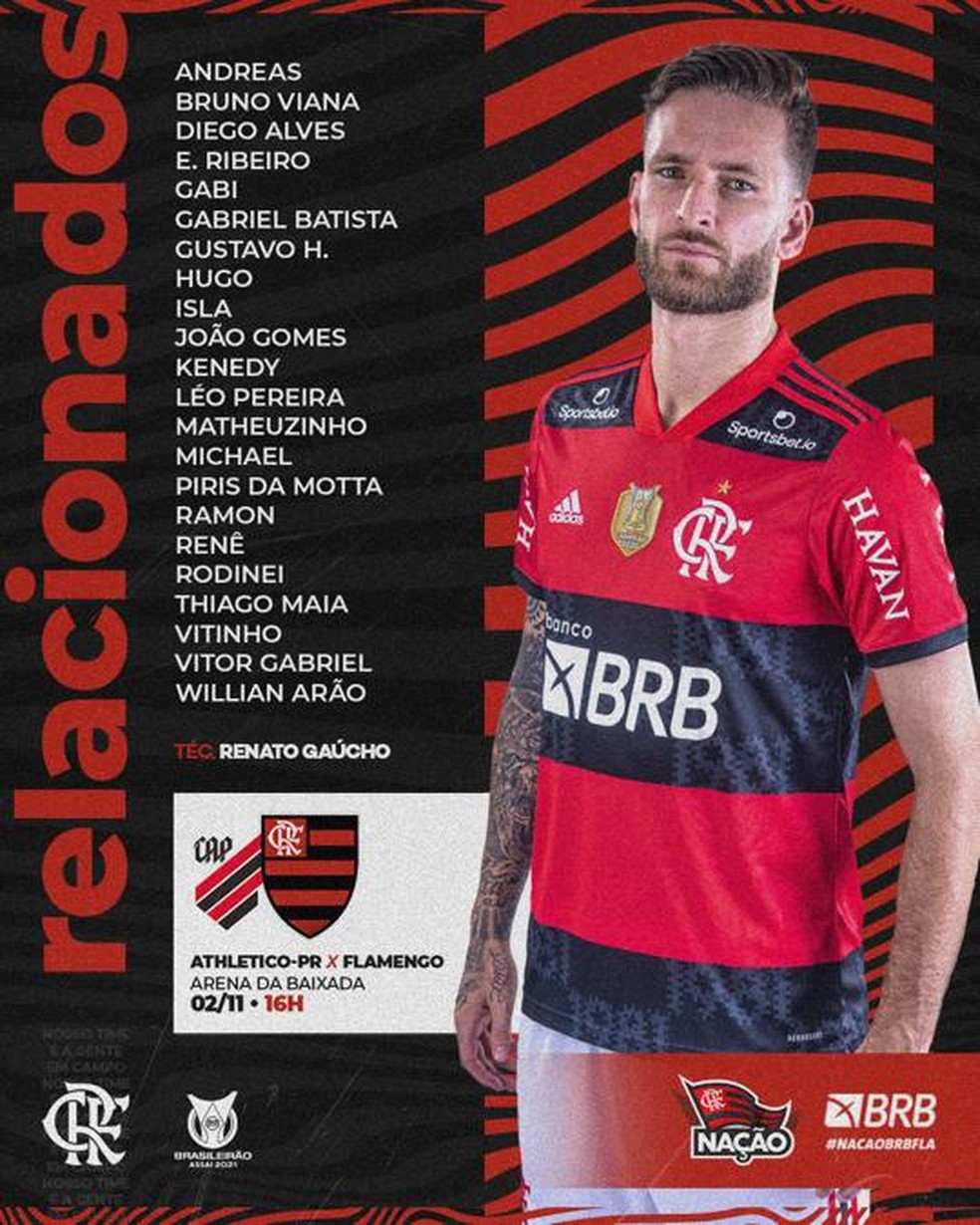 Ex-jogador do Flamengo, Isla é oferecido a time brasileiro