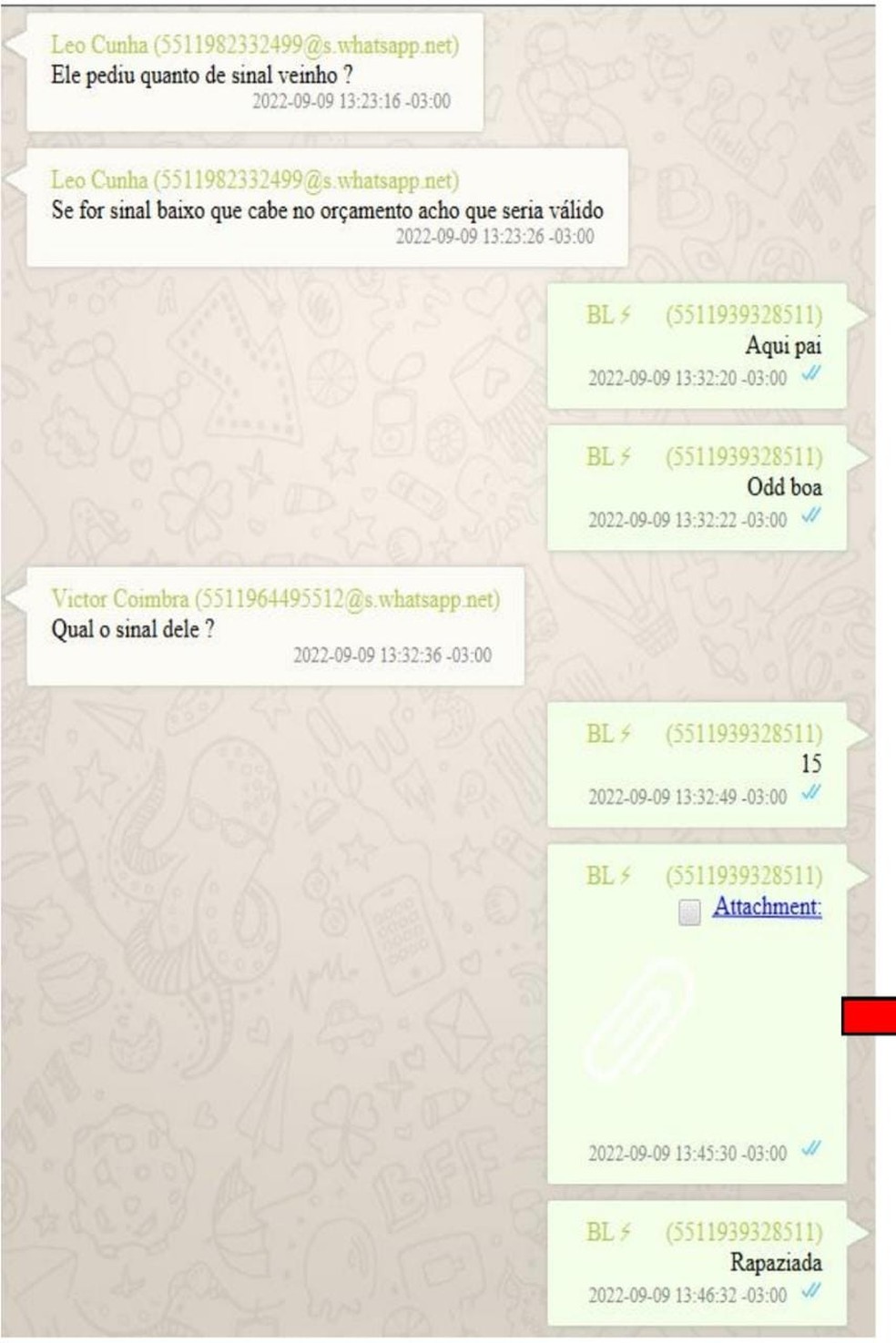 Print indica o envolvimento do atacante Nathan Palafoz, então no Avaí — Foto: Reprodução