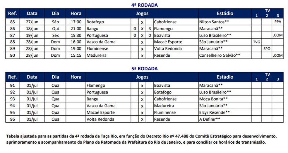 Vasco divulga calendário de jogos de dezembro »