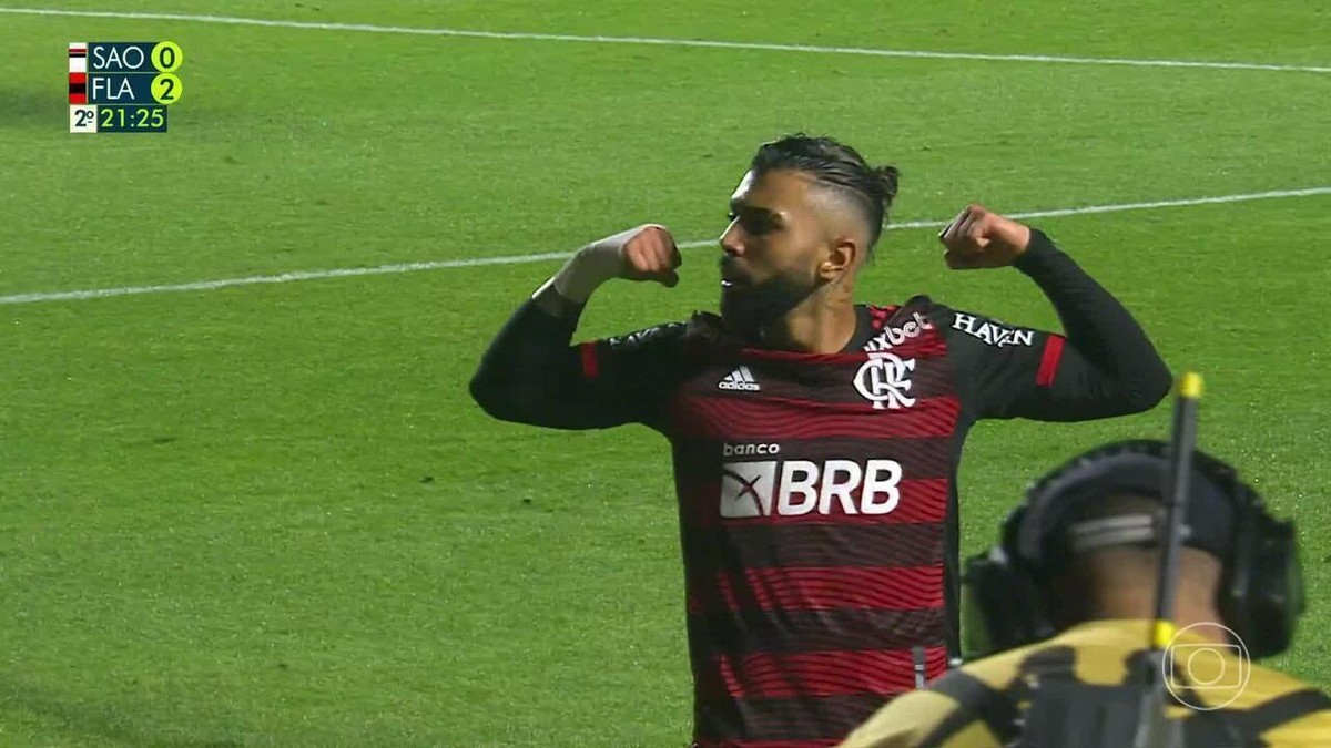 Atuações: veja as notas dos jogadores do Flamengo na eliminação no Mundial