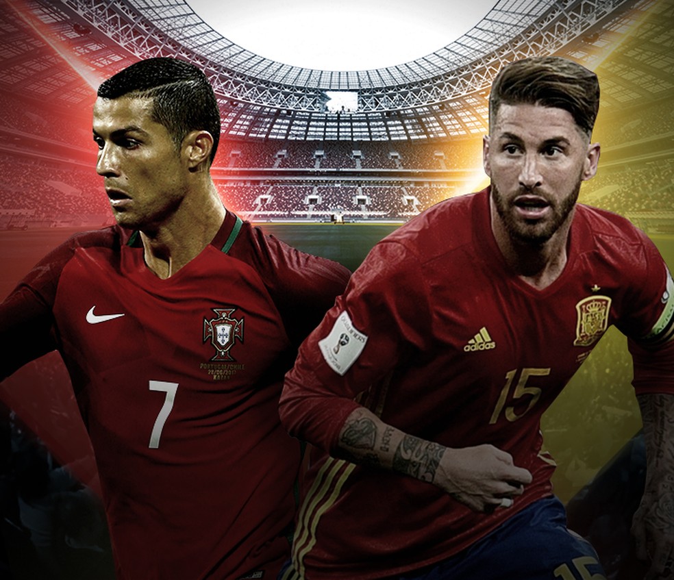 Portugal contra Espanha: No princípio era a rivalidade além do