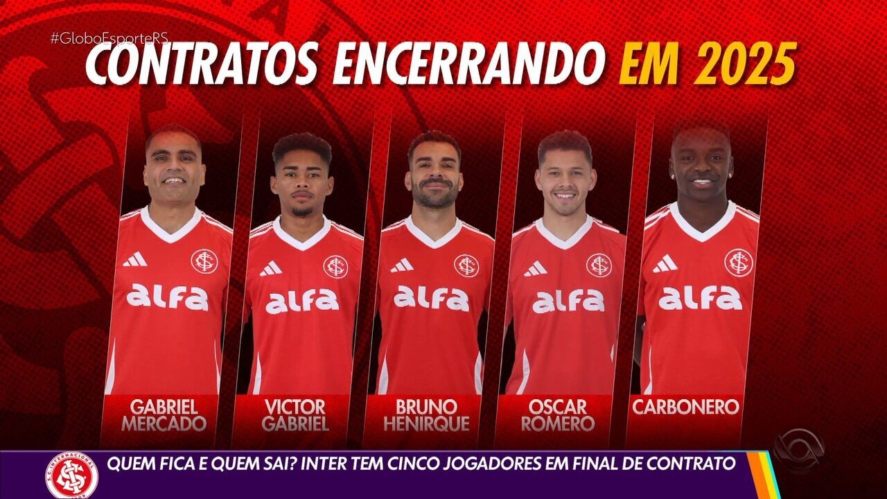 Sem Tite, Inter avalia técnico campeão argentino | Ge