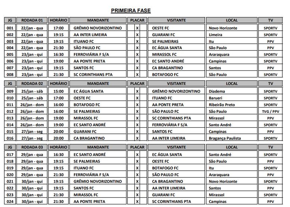 FPF divulga tabela do Paulistão 2020; veja os jogos da primeira