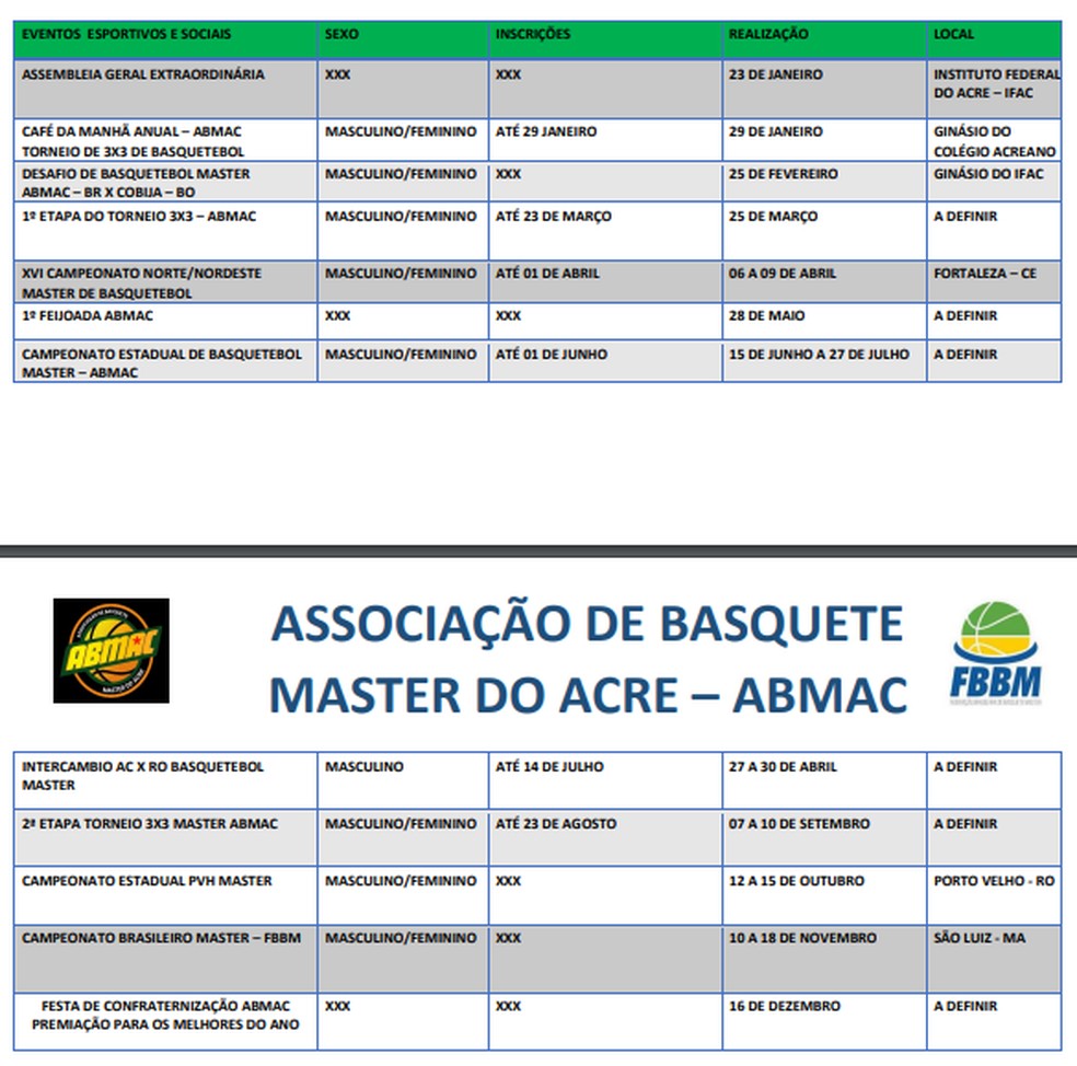 Quatro jogos movimentam a 6ª rodada do Gauchão - O Nacional