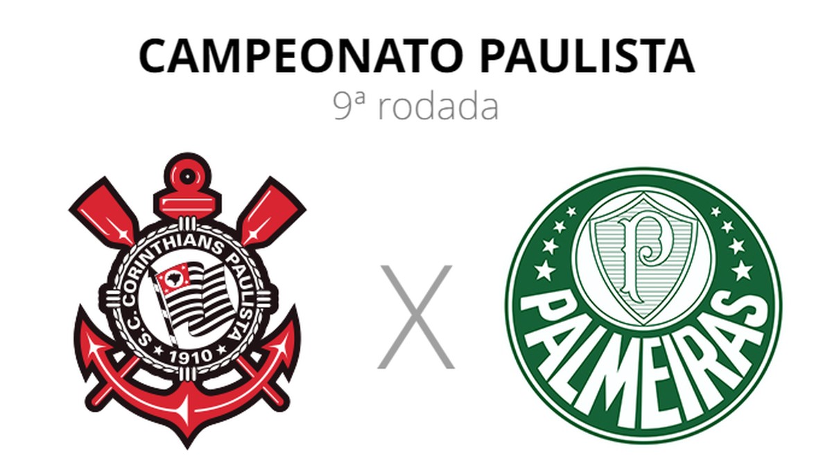 Corinthians x Palmeiras: onde assistir ao vivo grátis e escalações -  Brasileirão - Br - Futboo.com