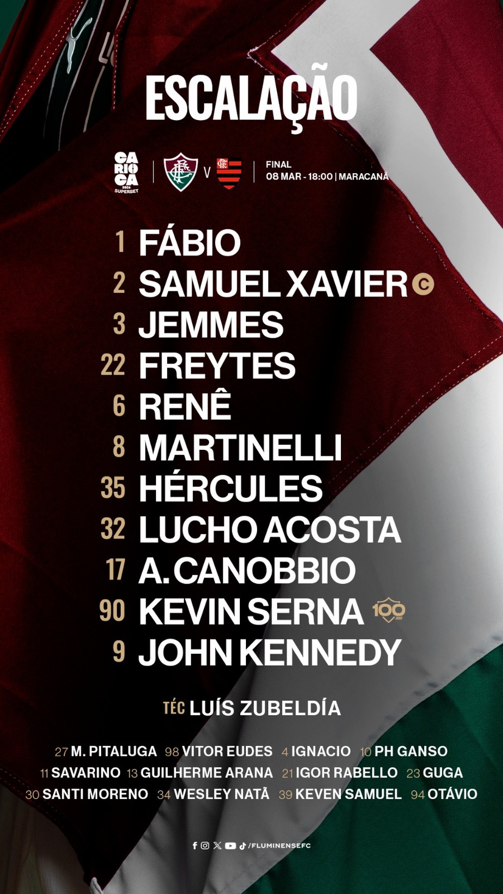 Zubeldía aposta na continuidade do time para final contra o Flamengo