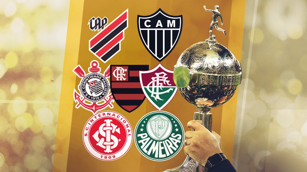 Jogos da fase de grupos que vão passar na Globo(Libertadores) e