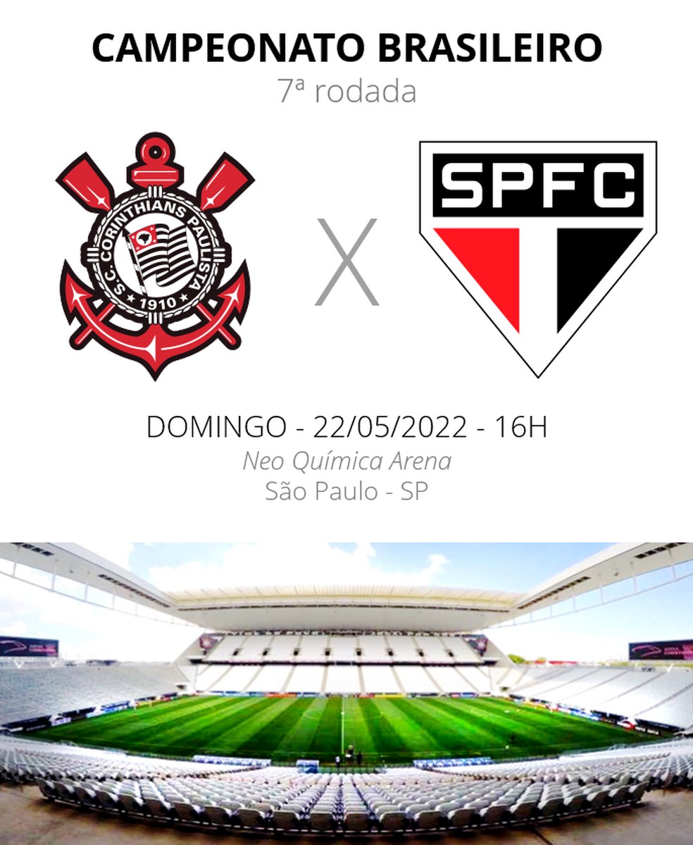 São Paulo x Corinthians: veja onde assistir ao jogo do Brasileiro