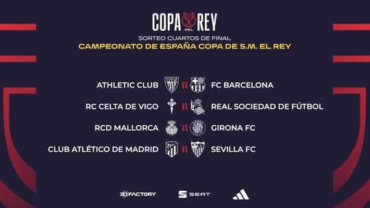 Copa do Rei 2023/24: Barcelona enfrentará o Athleticentrar novibetBilbao nas quartas