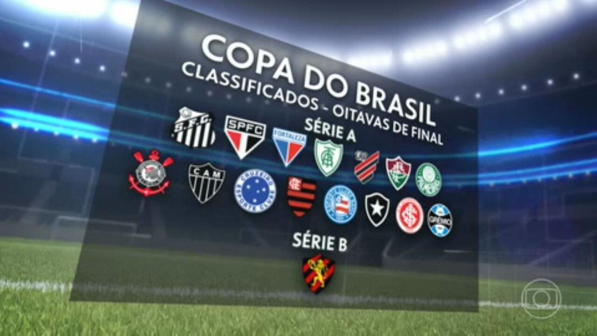 Sorteio das oitavas da Copa do Brasil 2023: data e horário, copa do brasil