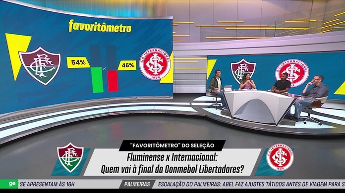 Santos x Internacional ao vivo e online, onde assistir, que horas é,  escalação e mais das quartas de final do Brasileirão sub-20