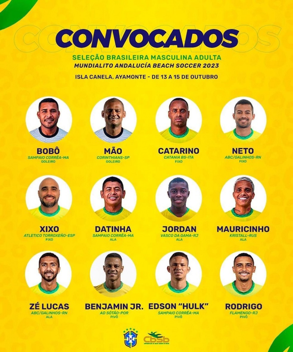 Ala do Jaraguá aparece na lista dos convocados da seleção
