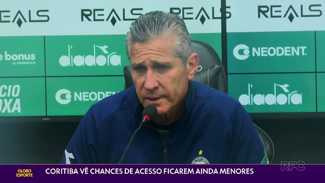 Coritiba vê chancesbetano baixar pcacesso ficarem ainda menores