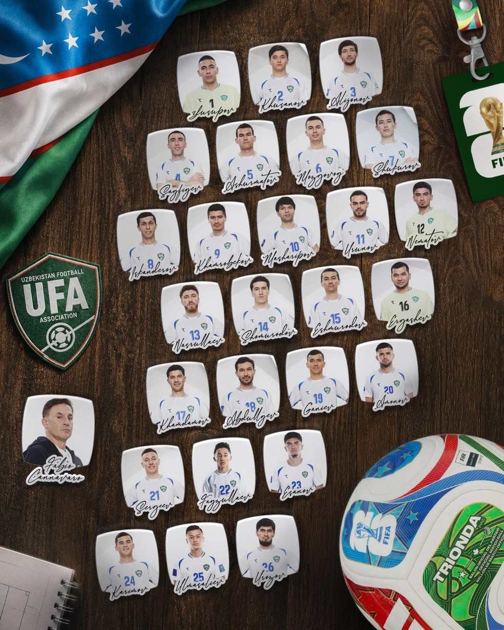Seleção do Uzbequistão que disputa a Copa do Mundo de 2026 — Foto: Reprodução