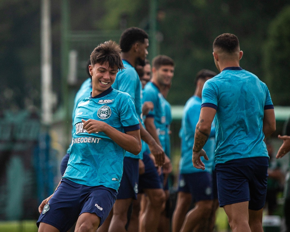 Coritiba busca dois pontas no futebol gaúcho; um deles já atuou em seleção  brasileira de base - Bem Paraná