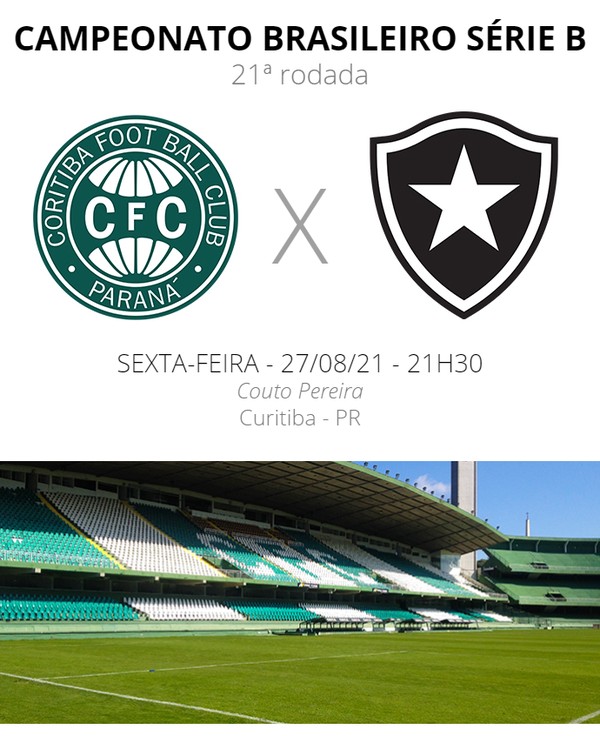 Coritiba x Botafogo: veja onde assistir, escalações, desfalques e