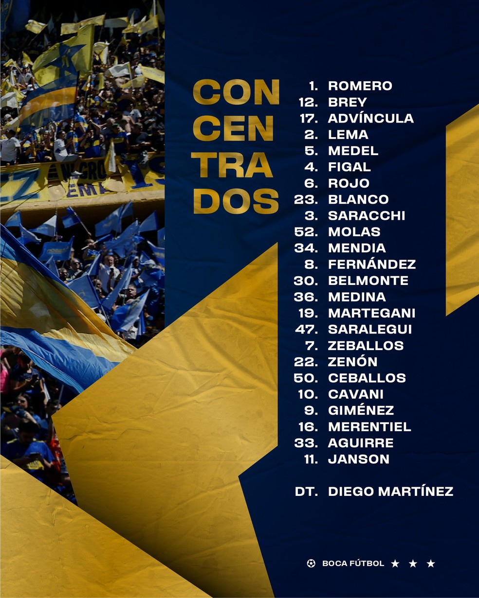 Jogadores relacionados pelo Boca contra o Cruzeiro — Foto: Divulgação