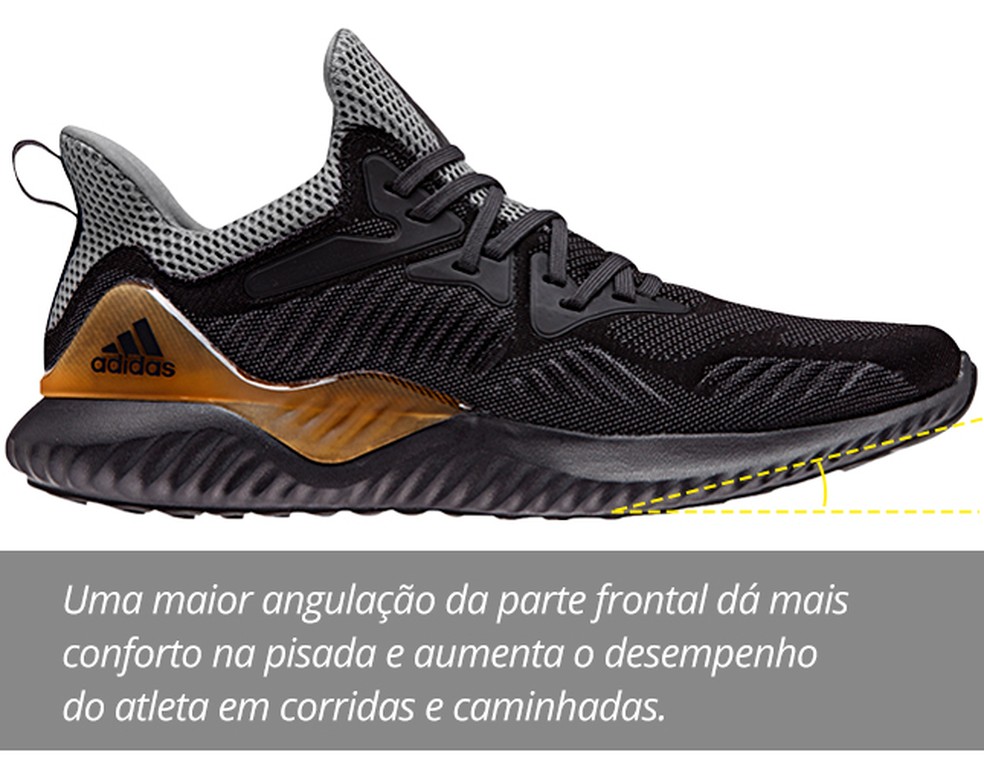 Adidas alphabounce beyond avis deals
