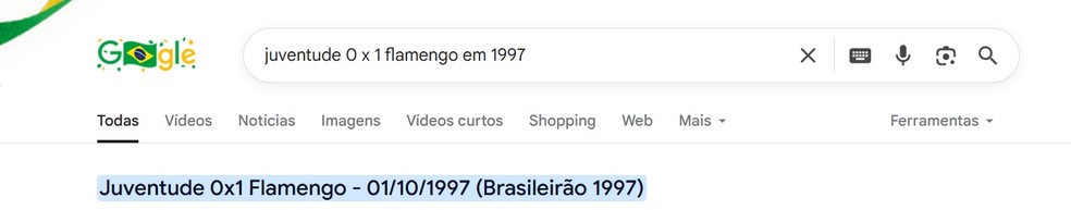 Como era o mundo na última vez em que o Flamengo venceu o Juventude no Alfredo Jaconi?