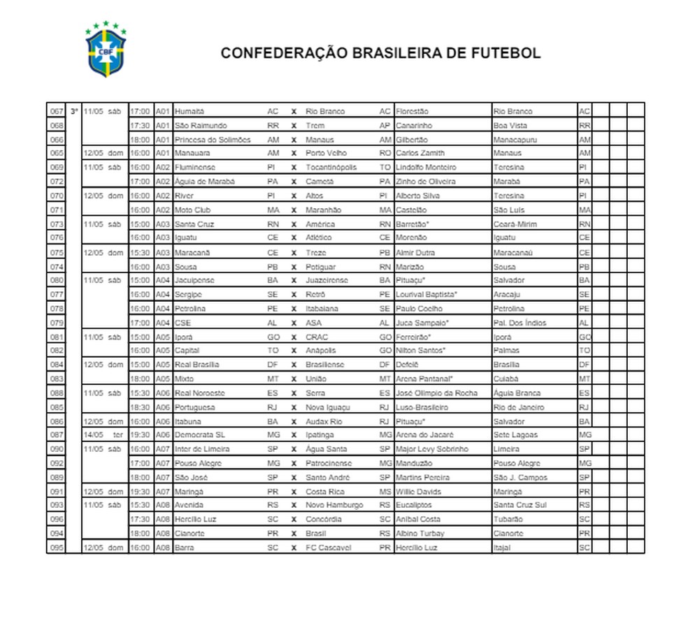 Série D Brasileiro 2024: CBF divulga tabela detalhada das sete primeiras rodadas — Foto: Reprodução