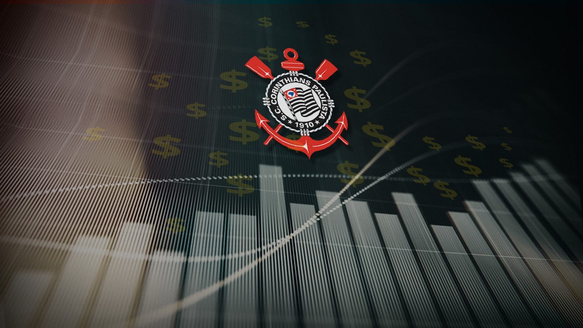As finanças do Corinthians em 2020: o descontrole das contas alvinegras ...
