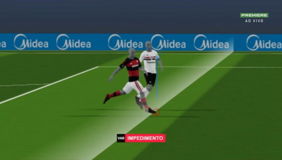 Impedimento semiautomático em Flamengo x São Paulo — Foto: Premiere