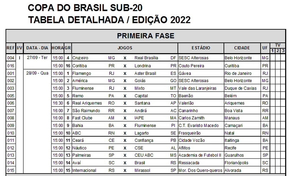 CBF divulga tabela de cinco jogos do Vozão no Campeonato Brasileiro