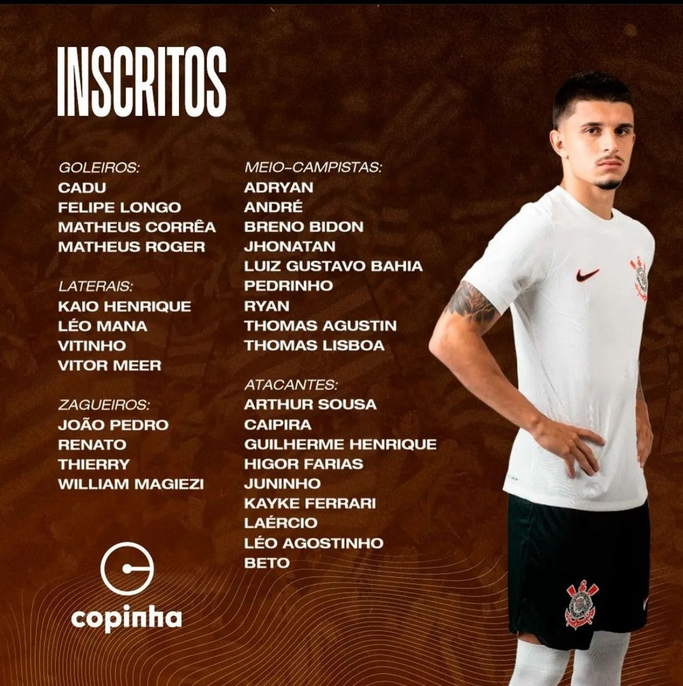 Inscritos do Corinthians para a Copinha 2024 — Foto: Reprodução/Instagram