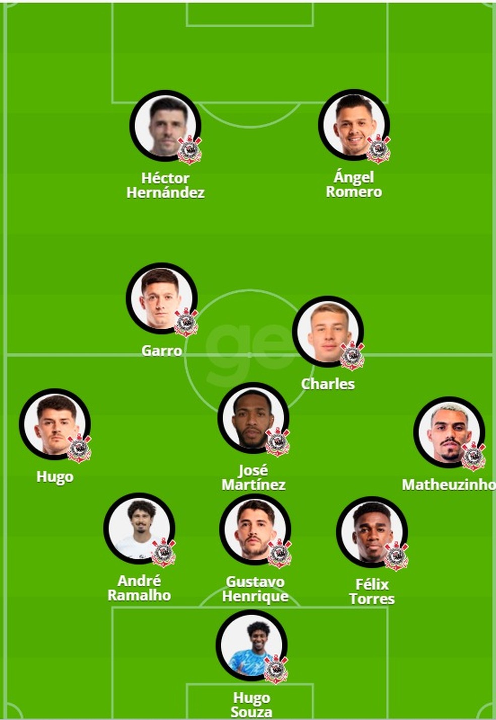 Escalação do Corinthians após o intervalo contra o Flamengo — Foto: Reprodução