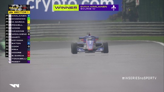 W Series: Kimilainen ultrapassa Chadwick no fim e vence na Bélgica - Programa: Esportes a Motor sportv 